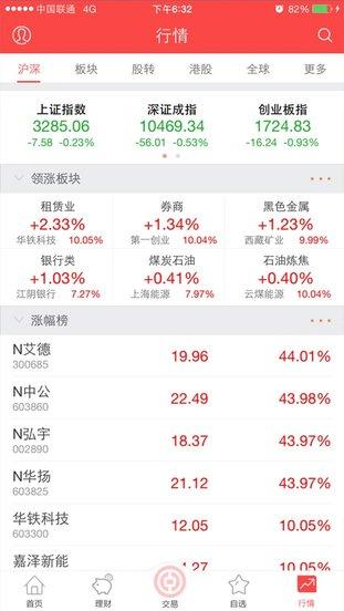 中银证券app下载,中银证券,证券app,理财app